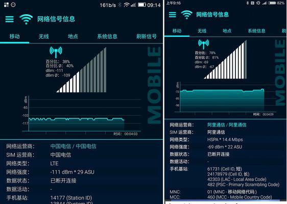 小米手机如何显示网速多少？（了解小米手机的网速显示功能和使用方法）