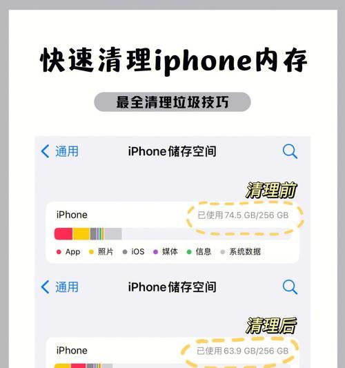 iPhone运行内存不足的解决方法（如何有效释放iPhone内存空间，提升设备性能）