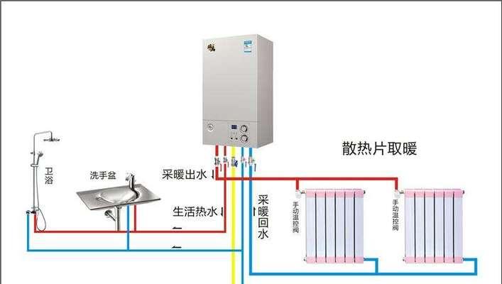 宁波壁挂炉安装方法（一步步教你如何正确安装宁波壁挂炉）