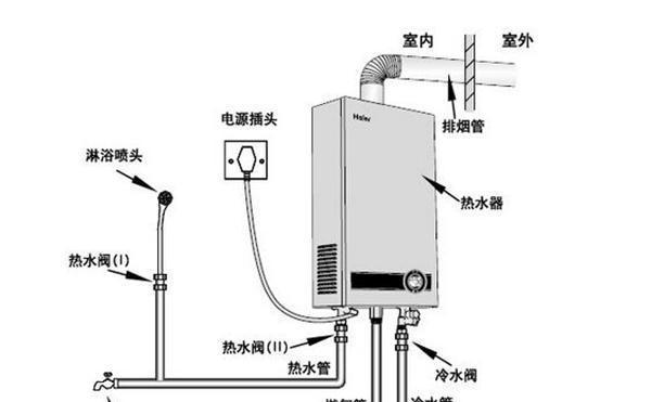 神州热水器E5故障修理方法（轻松应对神州热水器E5故障的解决方案）