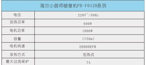 解析海尔破壁机常见故障及维修方法（让你的海尔破壁机重新焕发活力）