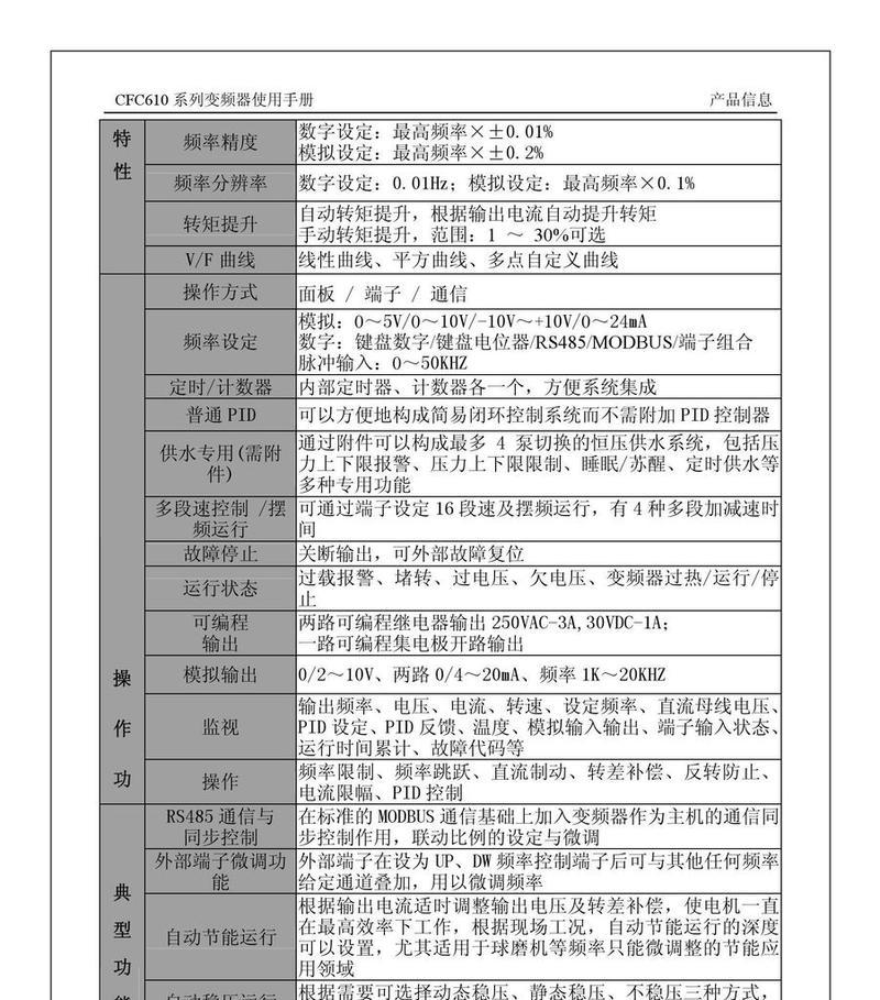 海信空调故障代码64维修方法及故障原因分析（了解海信空调故障代码64的原因和解决方法）