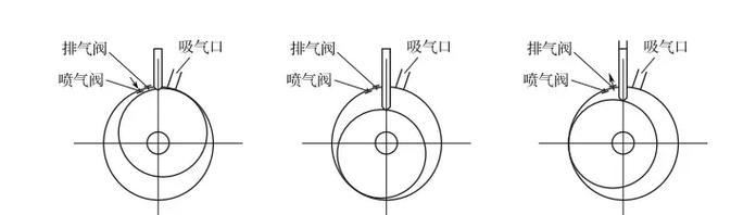 中央空调截流原因及解决方法（探析中央空调截流的原因以及解决方法）