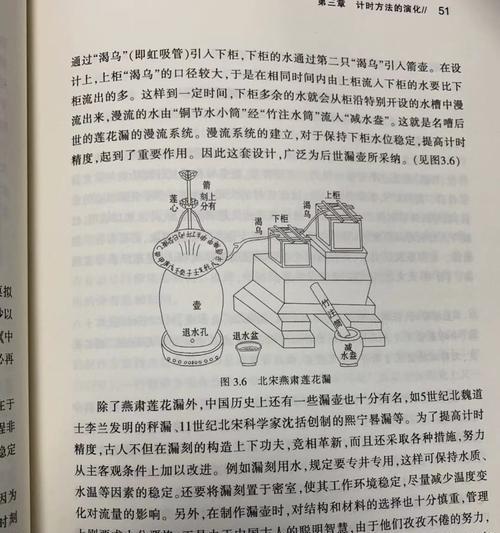 历史中度量衡是什么意思（度量衡的起源与发展）