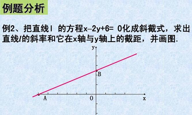 两点直线方程公式怎么来的（直线方程公式大全）