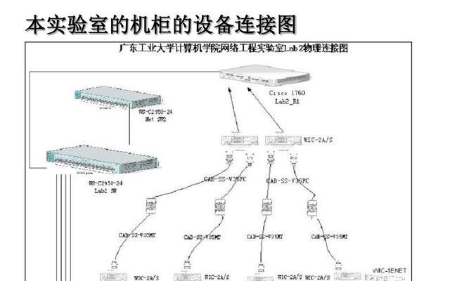 路由器交换机的工作原理是什么（路由器交换机简单结构）