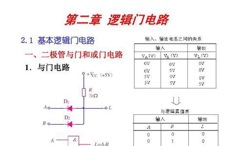 逻辑非符号如何输入（五种常用符号输入方法）