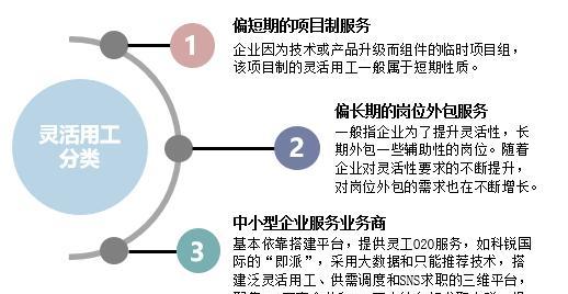 盈利模式分析怎么写（最值收藏的5个盈利模式分析）