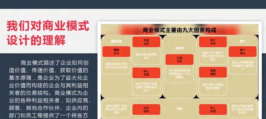 盈利模式怎么分析出来（揭晓月入30万的8个暴利小生意）