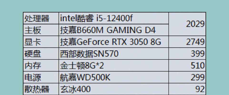 用什么软件查看电脑配置参数好坏（快速了解电脑硬件的性能指标）