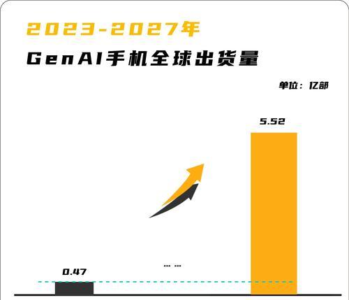 企业网站的重要性与价值（拓展市场）