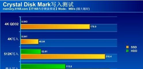 如何选配家用台式电脑，打造高性能的家庭娱乐中心（关键配置要素与购买建议）