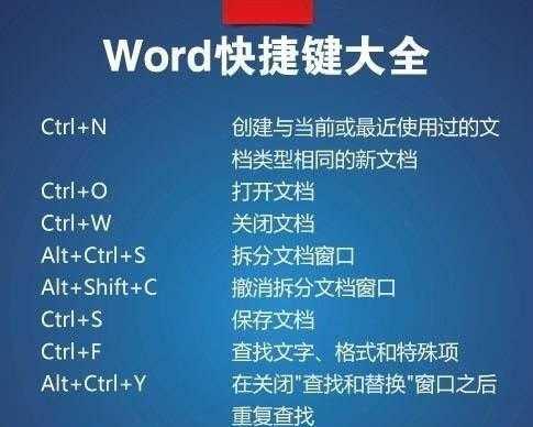 掌握Windows常用24个快捷键，提升操作效率（提升Windows操作效率的24个常用快捷键）