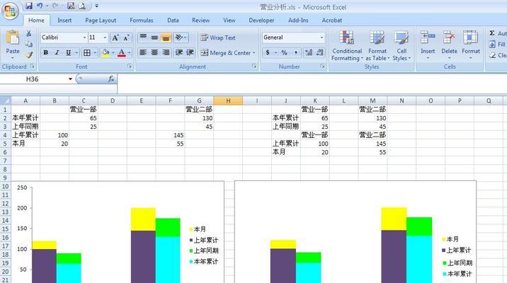 Excel制作图表的完整步骤（简单易学的Excel图表制作方法）