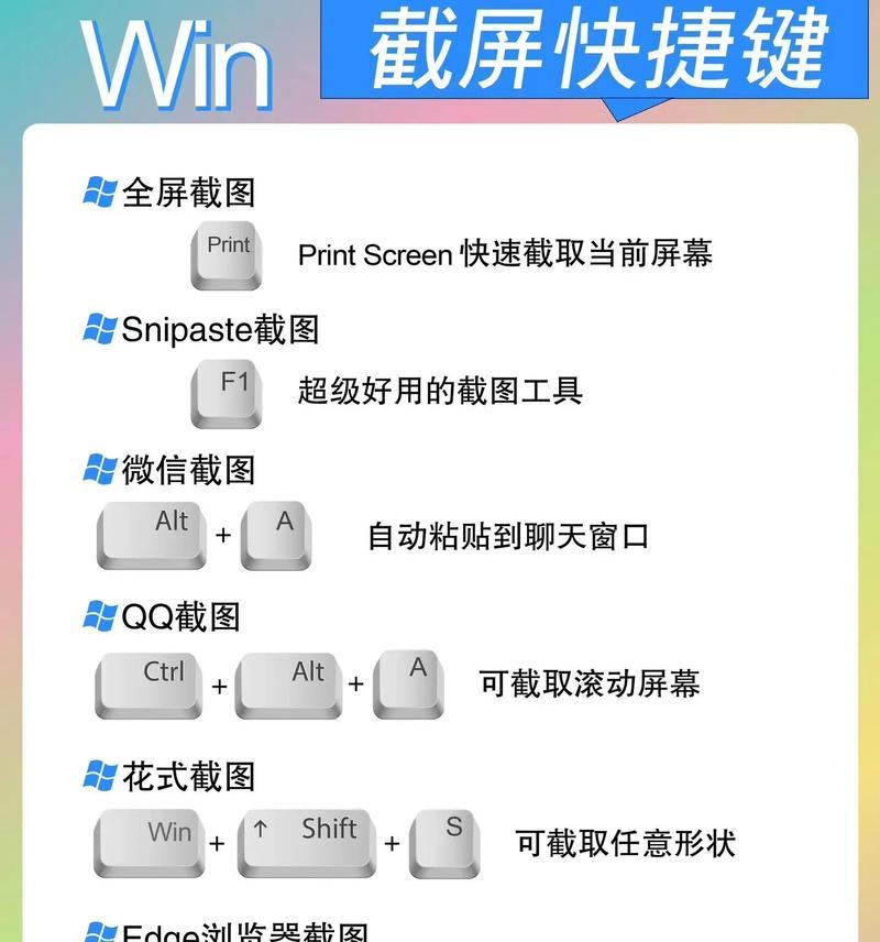 从零基础学习电脑制作表格的技巧（轻松掌握电脑制作表格的关键技术）