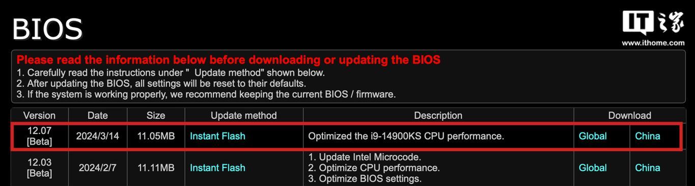 戴尔进入BIOS界面的方法（一步步教你如何进入戴尔电脑的BIOS界面）