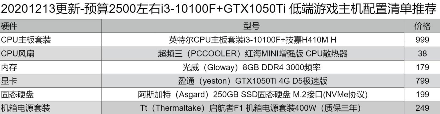 如何组装电脑主机（配置清单及价格一览）