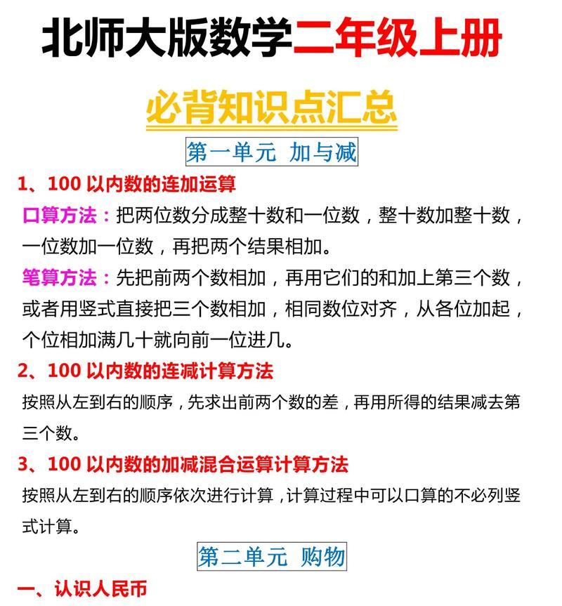 电脑绘图初学入门指南（从零开始学会电脑绘图）