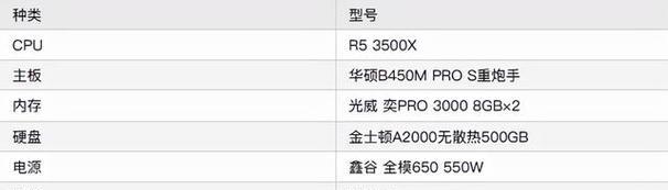 电脑组装机配置单列表及购买建议（构建您理想的电脑系统）