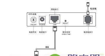 无线路由器的安装和设置教程（轻松实现网络连接的关键步骤与设置技巧）