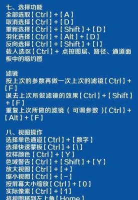 电脑PS复制快捷键的使用技巧（提高效率的关键在于熟练掌握快捷键）