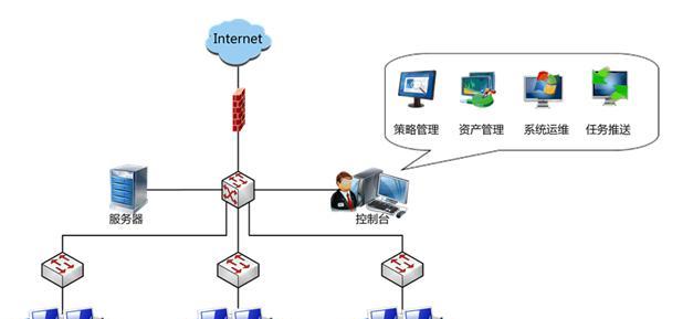 探索现代文件管理系统的功能与应用（提高工作效率）