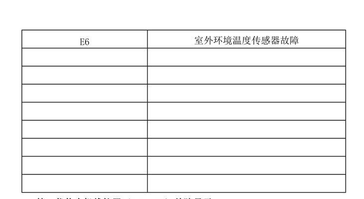 美的空调故障代码大全（了解美的空调常见故障代码）