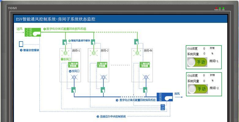 解决显示器与PLC通讯故障的关键技巧（从故障分析到解决方案）