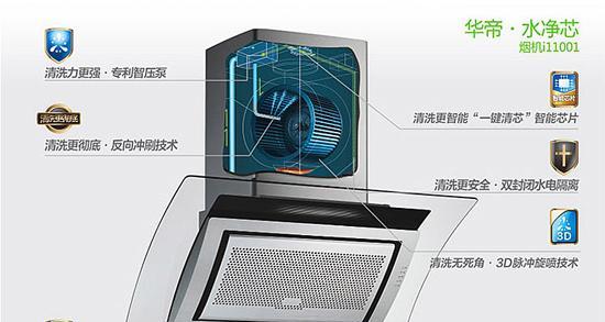 如何正确清洗酷家乐油烟机（让你的油烟机清洁如新的有效方法）