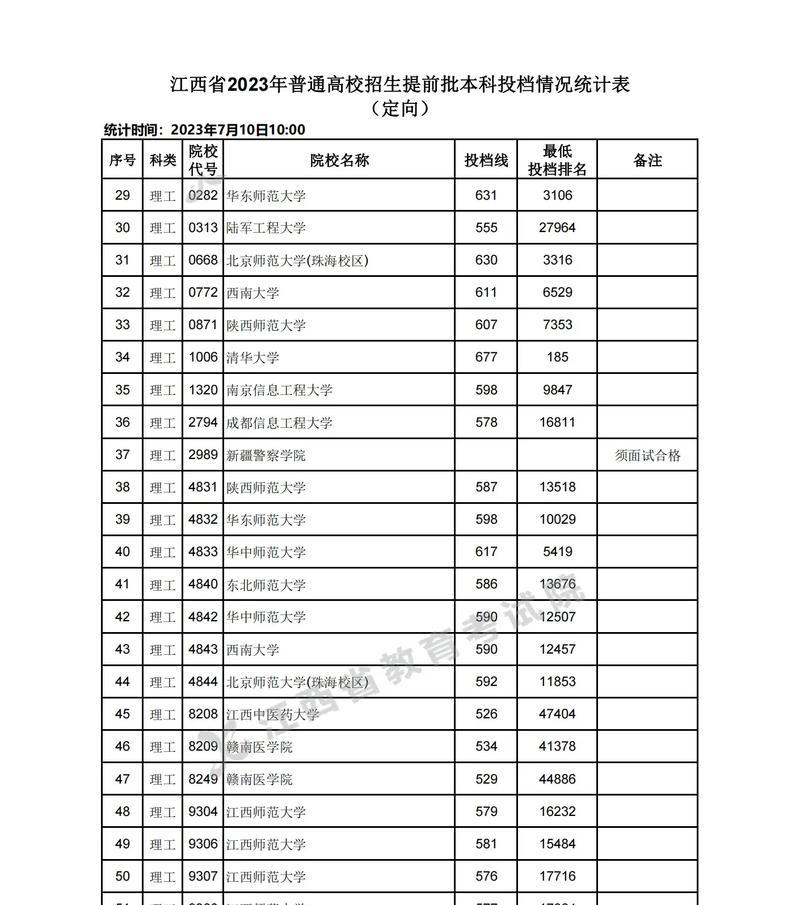 2024公费师范生招生简章（重塑教育未来的关键一步）