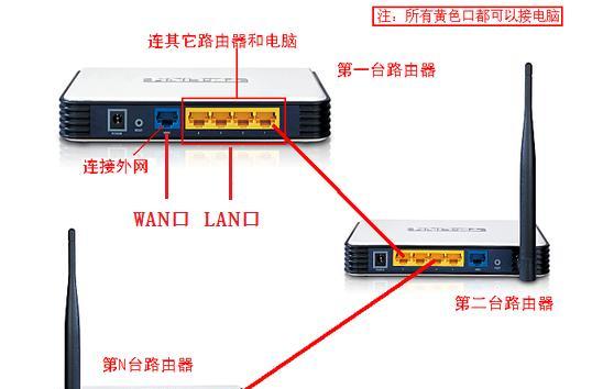 如何使用一条网线接两台电脑进行数据传输（图解教程）