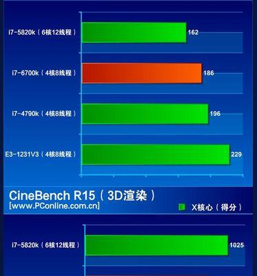 寻找性价比最高的i7处理器型号（精选i7处理器型号）