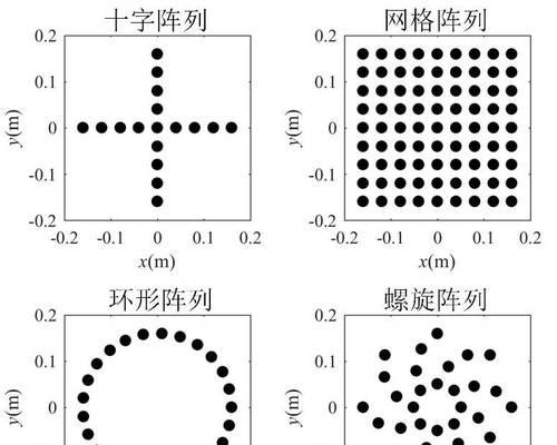 如何维修检修海尔滚筒洗衣机UNB故障（解决洗衣机UNB故障的实用方法）