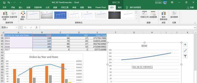 通过Excel数据分析图表揭示信息的价值（利用Excel数据分析图表优化业务决策）