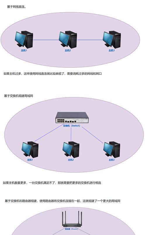 打印机IP地址和端口名称的查看方法（轻松掌握打印机连接信息的技巧）