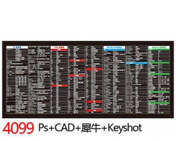 CAD2007快捷键命令大全及使用技巧（提高CAD设计效率的关键操作）