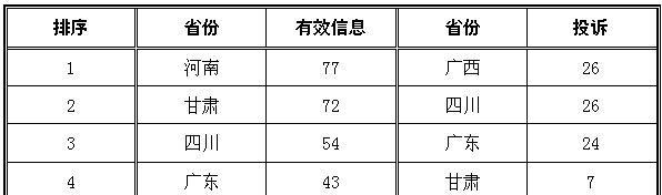 中央空调跳闸原因分析及维修方法（解析国祥中央空调跳闸原因）