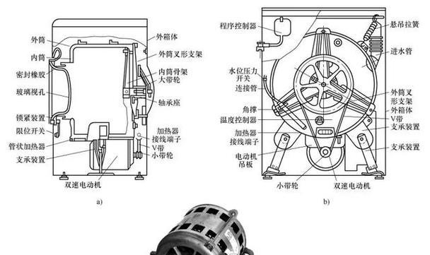 洗衣机双速电机接电容方法（提升洗衣机性能的关键措施）