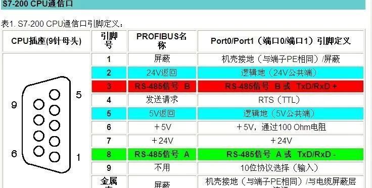 如何修改电脑的时间（简单操作）