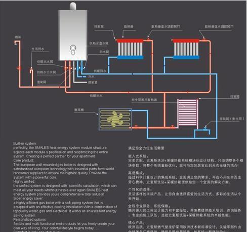 解析威能壁挂炉F24故障的原因及处理方法（壁挂炉F24故障代码的含义及维修方法）