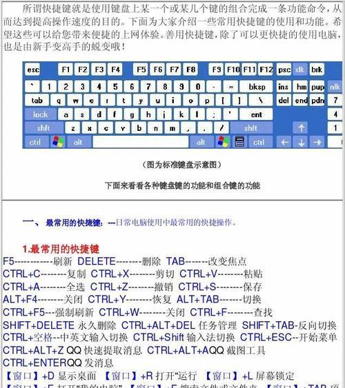 电脑截屏快捷键的使用技巧（掌握截屏技巧）