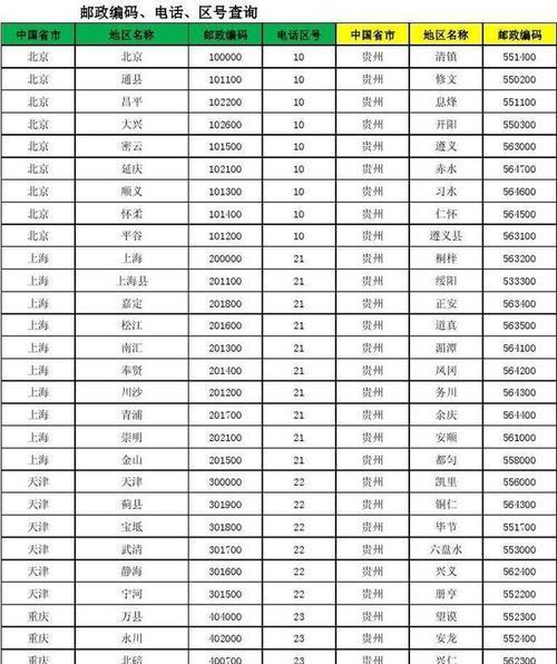 利用邮编号查询详细地址的方法及应用（快速准确地找到邮编号对应的详细地址）