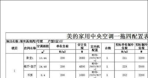 日立中央空调故障代码解析（了解日立中央空调故障代码及解决方法）