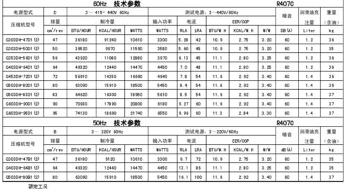 日立中央空调E03故障代码原因解析（室内外机通信故障的分析和解决方法）