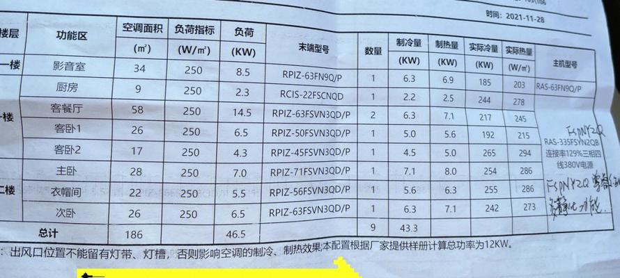 日立中央空调显示故障代码及解决方法（故障代码分析与维修技巧）