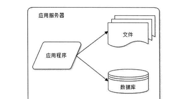 探索网站架构的意义与设计原则（深入解析网站架构的定义）