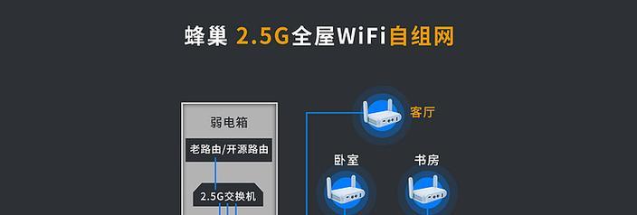 AP无线接入点模式解析（深入探究AP无线接入点模式的工作原理与应用领域）