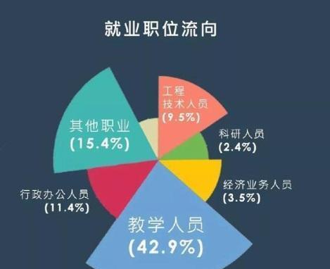 探寻中国三本院校的实力与魅力（全面了解中国三本院校的教育质量与就业前景）