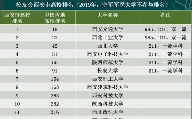 探索西安理工大学的优势与特色（西安理工大学）