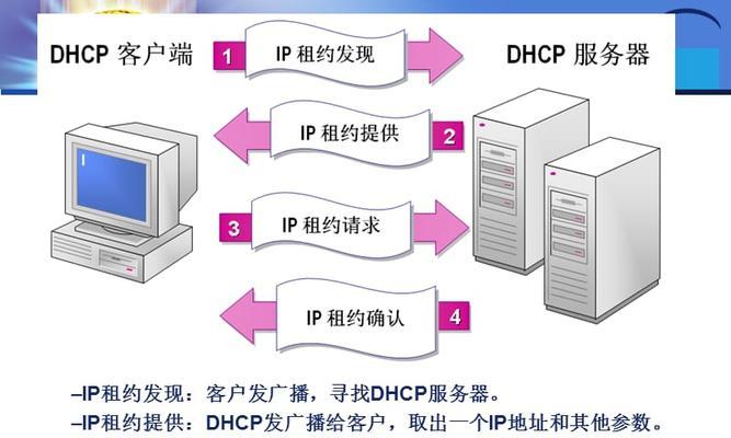 网络服务器搭建与管理指南（从零开始）